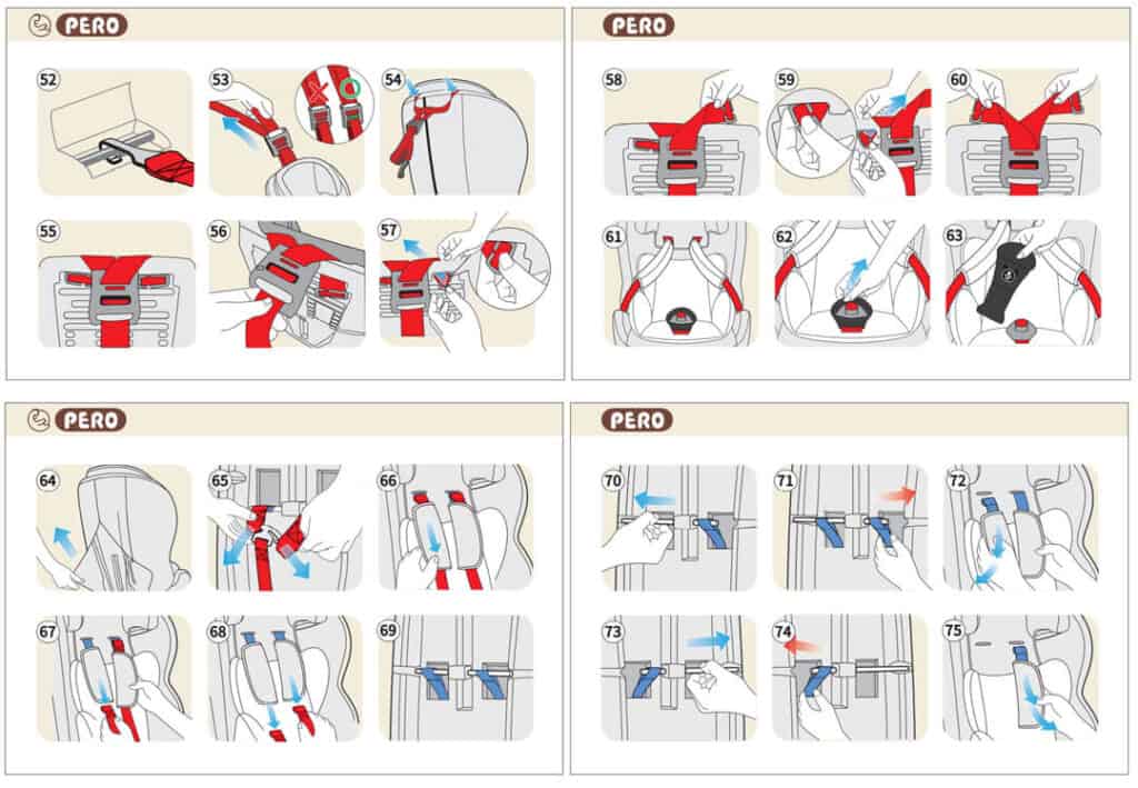 PERO Luce90 ISOFIX安全座椅 布套拆除 步驟說明
