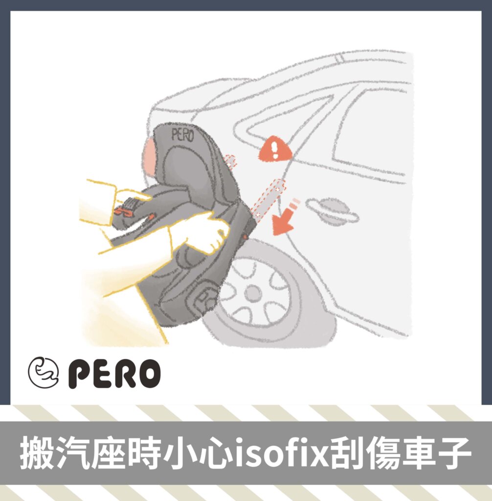 ISOFIX安全座椅安裝注意事項