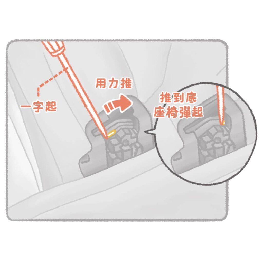 Ford Focus MK3 isofix支架安裝說明