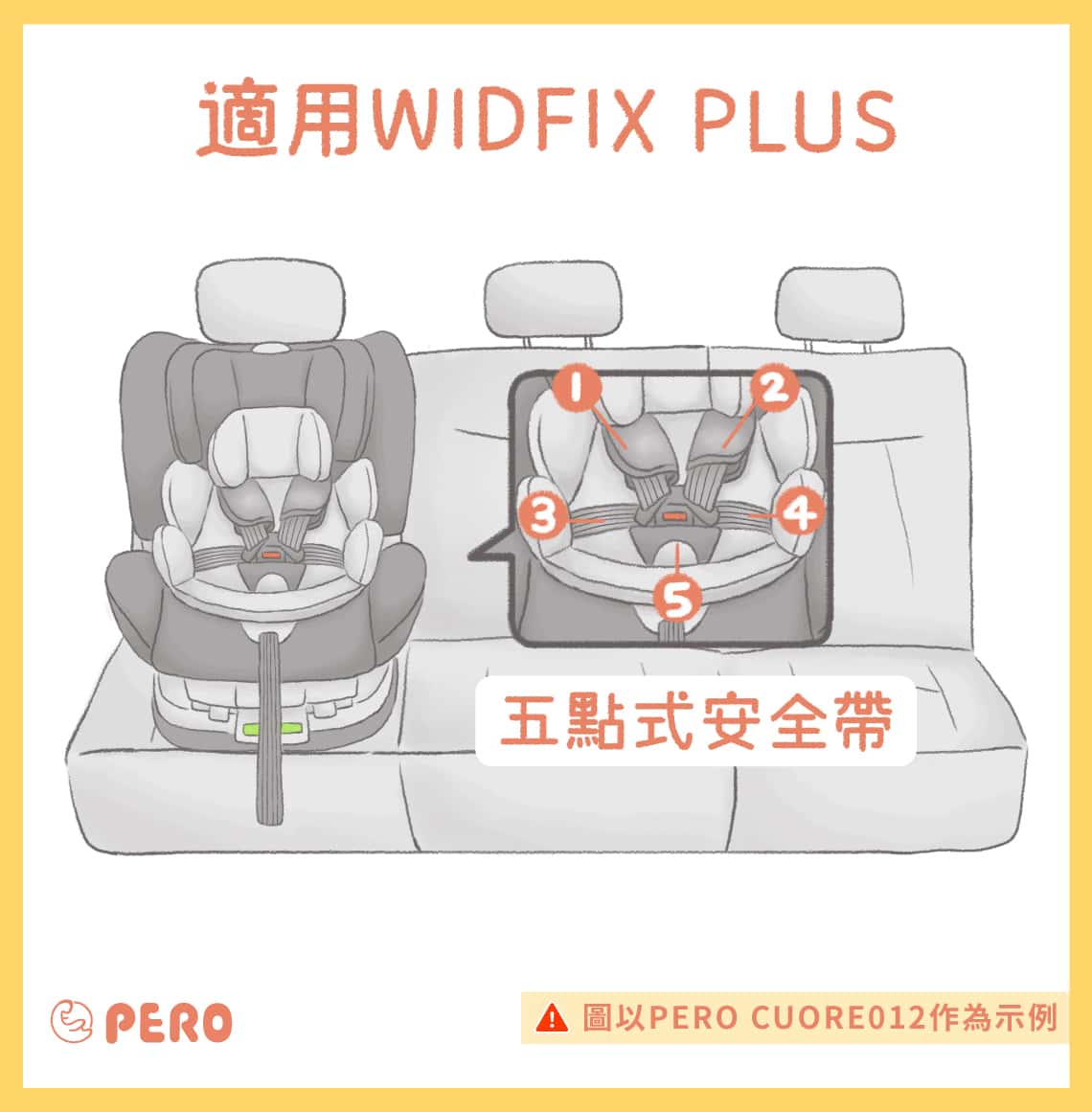 WIDFIX和Rivekids Rivemove滑軌差異