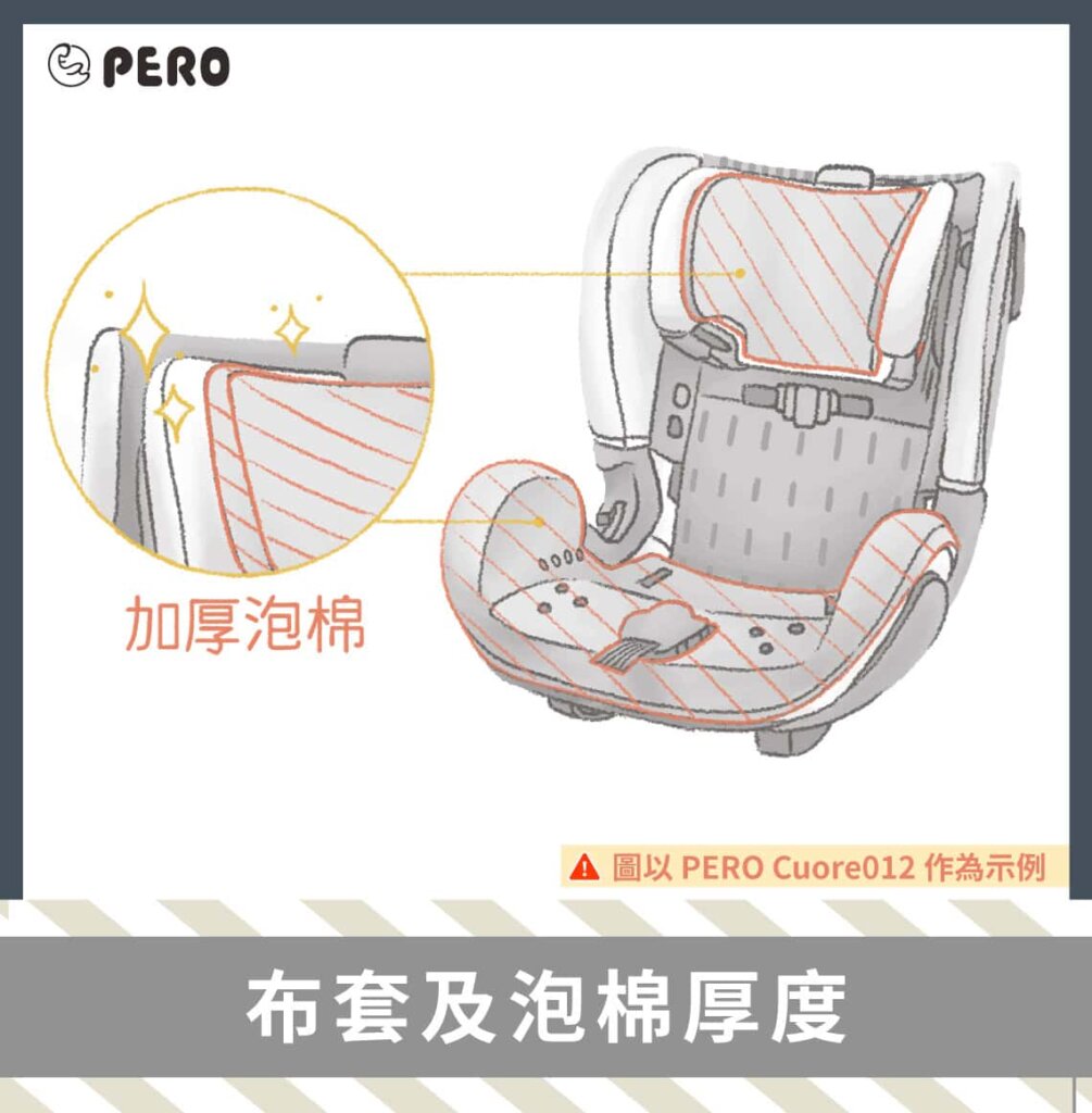 正確選擇嬰兒座椅必看懶人包5重點